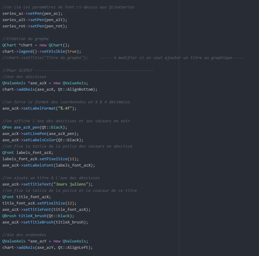 Morceau de code pour l'affichage des 3 droites dans le même graphique -2