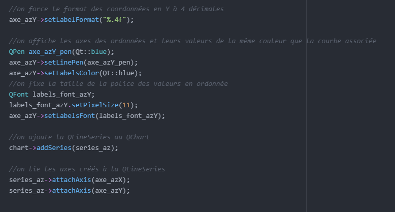 Morceau de code pour l'affichage des 3 droites dans le même graphique -3